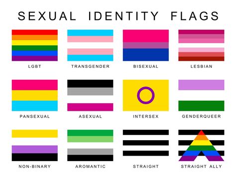 cual es el origen y significado de las banderas lgbtiqa images