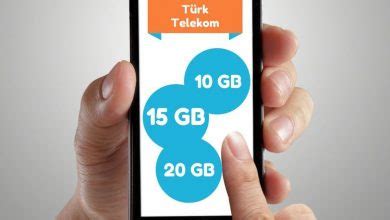 T Rk Telekom Hat Numara Ta Ma Kampanyalar A Ustos