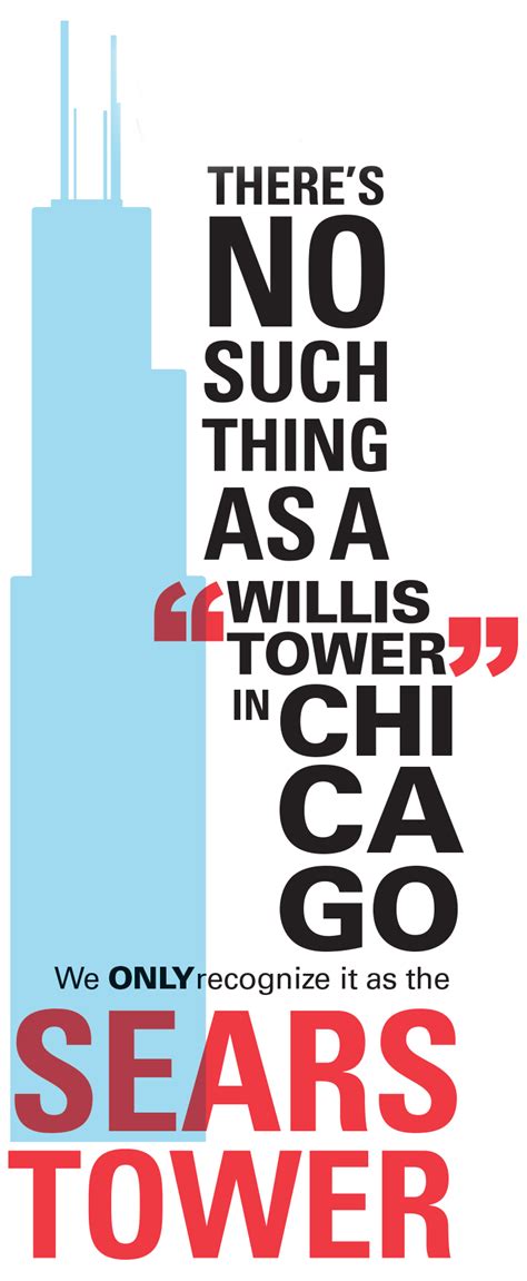 10 Ways We Know Youre A True Chicagoan Uic Today