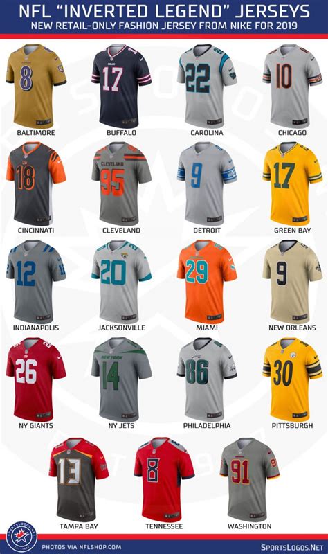 Nfl Nike Introduce Inverted Football Jerseys Sportslogosnet News