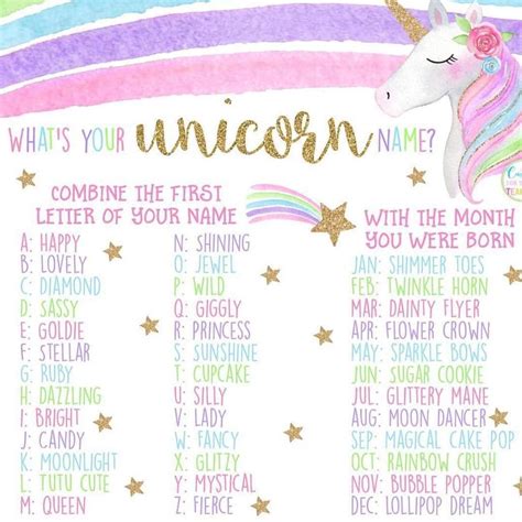 What Is Your Unicorn Name Type It In The Comments My Unicorn Name Is