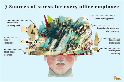 Stress Management Solutions For Every Working Industry