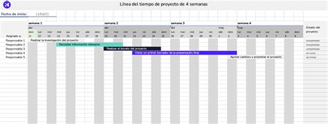 🤩 Plantilla Línea Del Tiempo En Excel Gratis 2021 Herramientas