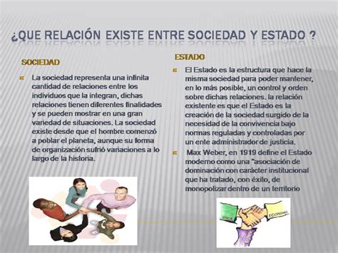 Grupo 7 Unidad 5 RelaciÓn Entre Estado Y Sociedad