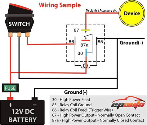 Wire For 12 Volt Wiring