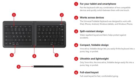 Itwire Microsoft Universal Foldable Bluetooth Keyboard Review