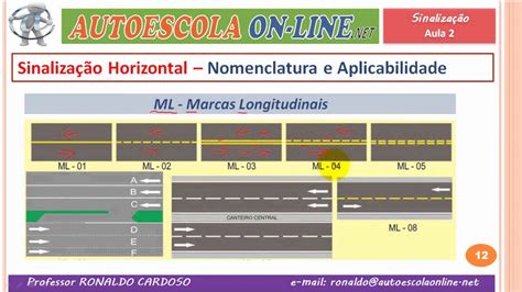 13 sinalizaÇÃo de trÂnsito sinalização horizontal marcas símbolos e legendas youtube