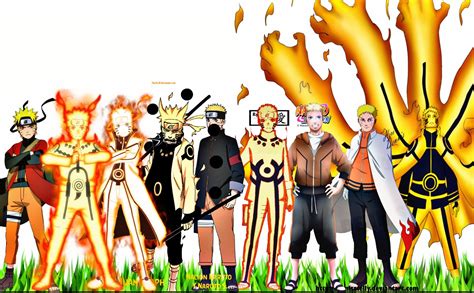 Narutoall Characters Evolution Narutonaruto Shippudennaruto The