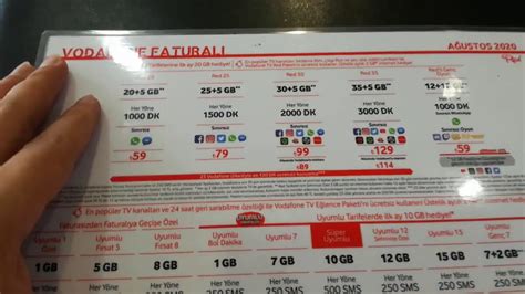 Vodafone Kont Rl Ve Fatural Yeni Tarife Paketler En Uygun Tarifeler