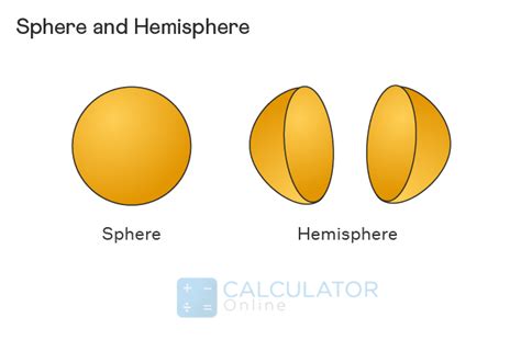 Surface Area Of A Hemisphere Definition And Formulas