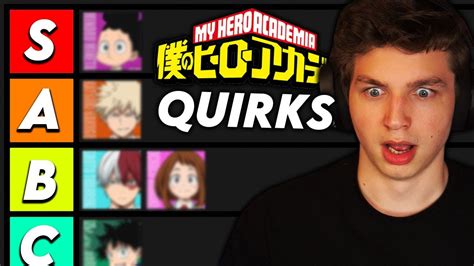 My Hero Academia Quirk Tier List Youtube