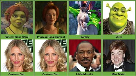 Shrek 2001 Movie Voice Actorsactresses Youtube