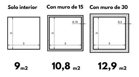 Cómo Calcular Los Metros Cuadrados De Una Casa 2024