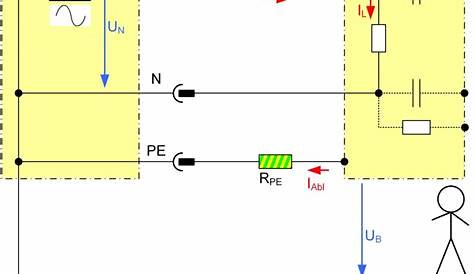 capacitor leakage current measurement