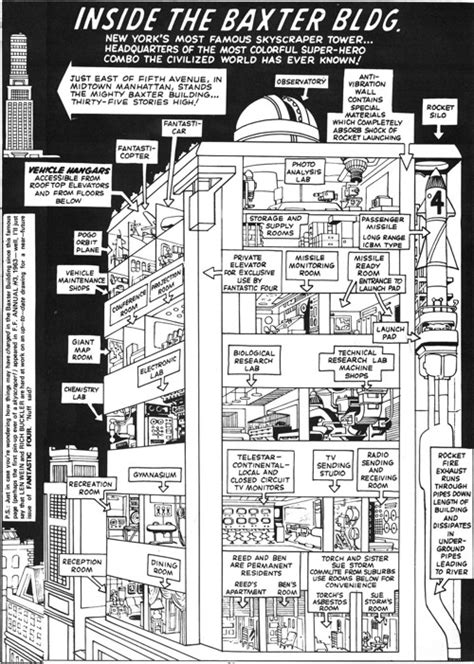 Cutaways Of Fantastic Fours Baxter Building Boing Boing