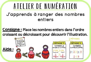 Ateliers autonomes Numération Comparer et ranger les nombres entiers