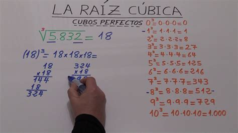 Cubos Y Raíces Cúbicas Tabla De Multiplicar