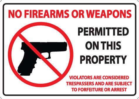 No Firearms Permitted Concealed Carry Signs Zing