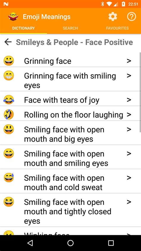 Whatsapp Emoji Meanings Of The Symbols : You will easily find all ...