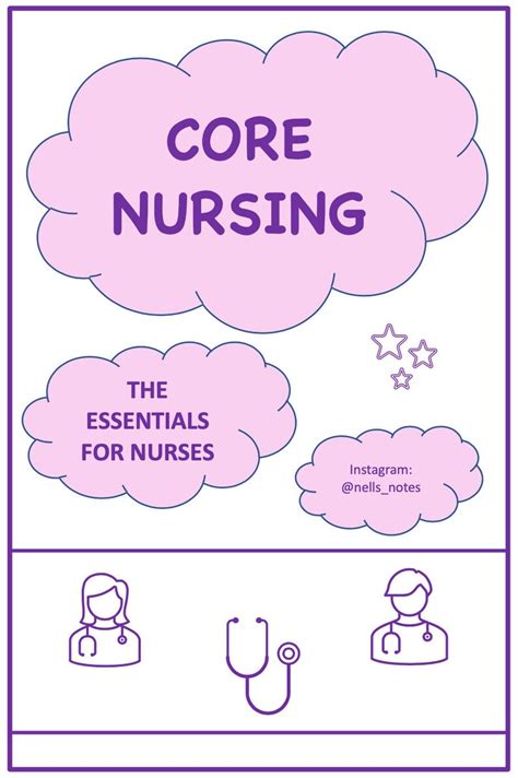 Digital Download Core Nursing Flashcards Etsy Uk
