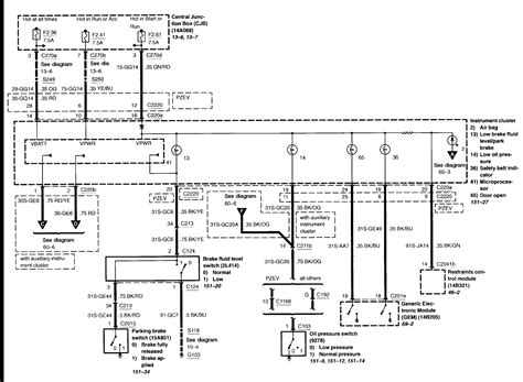 Instrument panel wiring diagram i want to fix the wires. 2004 Ford F150 Alternator Wiring | Wiring Diagram Database