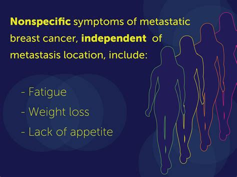 What Are The Symptoms Of Metastatic Breast Cancer