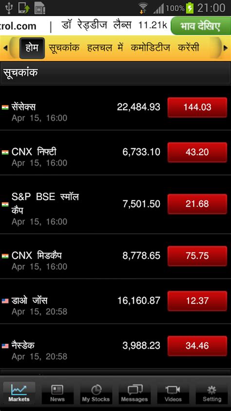 Catch nifty sensex live updates. Moneycontrol Markets on Mobile - Android Apps on Google Play