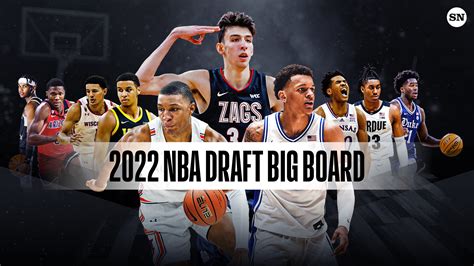 Top 10 Prospects Nba Draft 2023