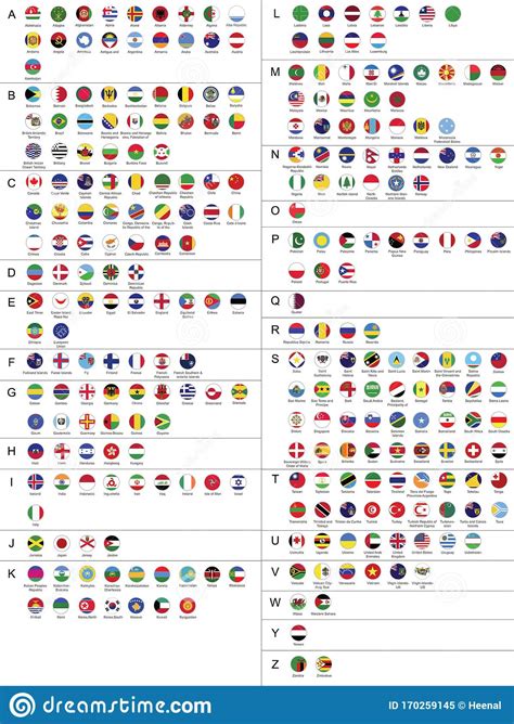 All National Flags Of The World With Names Arranged Alphabetically In