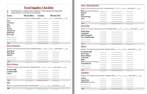 Free Printable Prepper Checklist Printable Templates By Nora