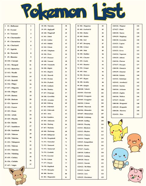 List Of All Pokemon Pdf Download Diver Download For Windows And Mac