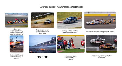 Average Current Nascar Cupxfinity Race Starter Pack Rstarterpacks