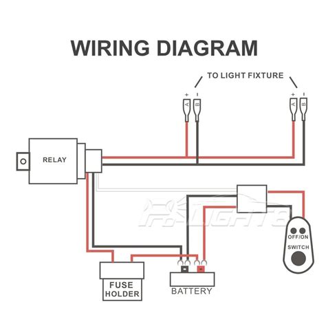 In this simple guide video i show you any easy explanation of how to wire up a 12v led rocker switch so you can get on with powering up your new lightbar, spot lights, pump, camera or whatever else you are powering. Wiring Manual PDF: 12v Led Wiring Diagram