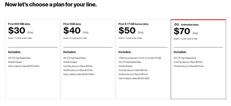 Should I Cancel Or Sell The Prepaid Unlimited Data Hotspot Lines I Have