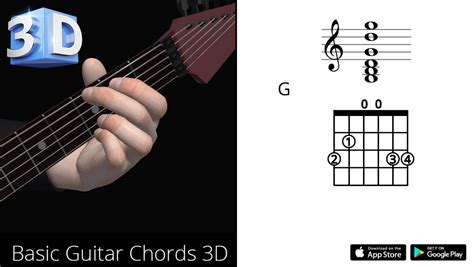 Guitar 3D Chords G Sol Major Polygonium Inc