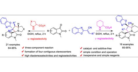 Substrate Controlled Regioselectivity Switchable 3 2 Annulations To