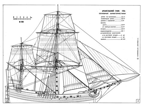 Wooden Ship Model Plans Plans Model Boat Diy Pdf Build Australia 10880