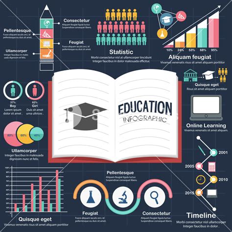 A Big Set Of Colorful Education Infographic Elements With Statistical