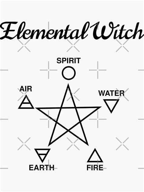 Elemental Witch Spirit Water Fire Earth Air Sticker For Sale By
