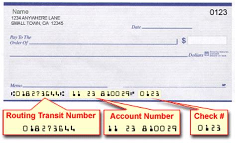 While the ability to pay online from a checking account has greatly reduced the need to issue paper checks, there are still times when one is needed, so it is important to know how to fill it out properly. IBC Routing Numbers and Wiring Instructions | Online Banking