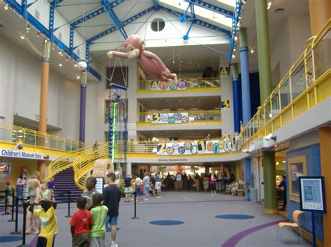 Best Childrens Museum In The Us