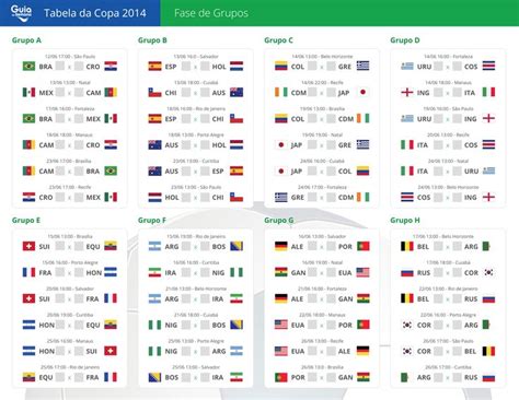tabela jogos copa brasil 2014 copa do mundo fifa 2014 copa do mundo 2014 tabela copa