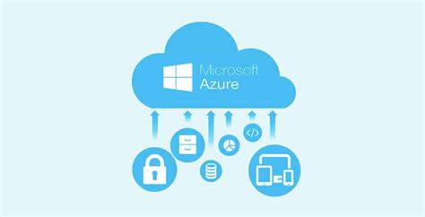 Azure Cloud Services A Guide To The Benefits Intercomp Business