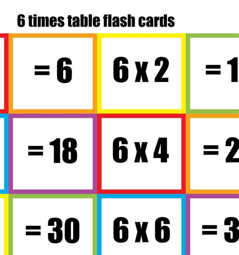 Free Printable Multiplication Flash Cards Double Sided Printable