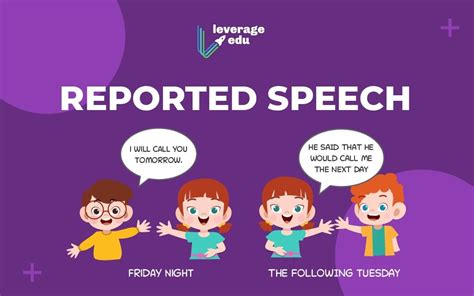 Reported Speech Rules With Exercises Leverage Edu