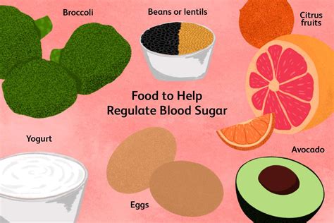 What To Eat To Better Regulate Your Blood Sugar
