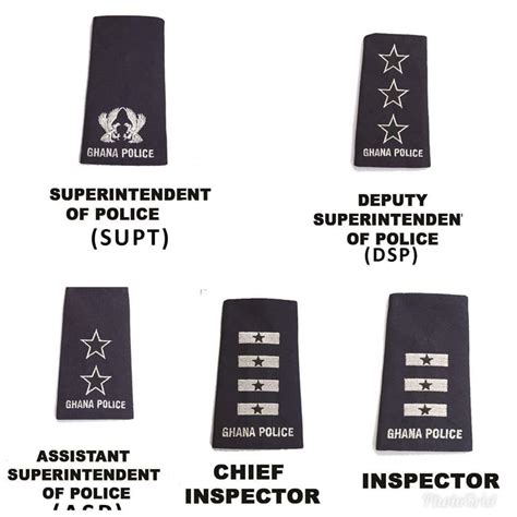 0 Result Images Of Ghana Fire Service Ranks And Symbols Png Image Collection