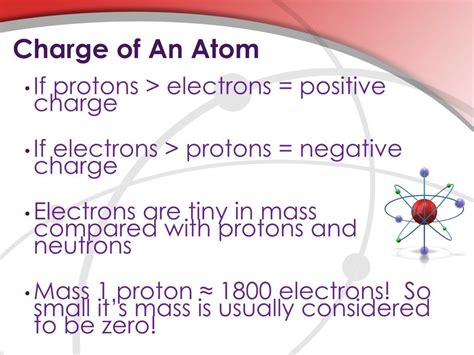 Ppt The Atom Powerpoint Presentation Free Download Id5056341