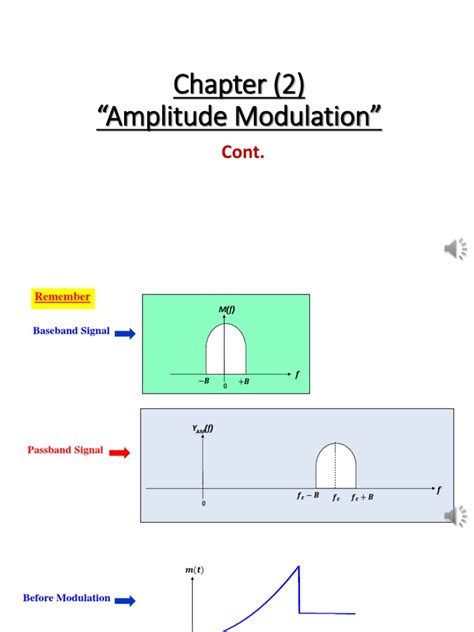 Chapter 2 Amplitude Modulation Cont Pdf Modulation Signal