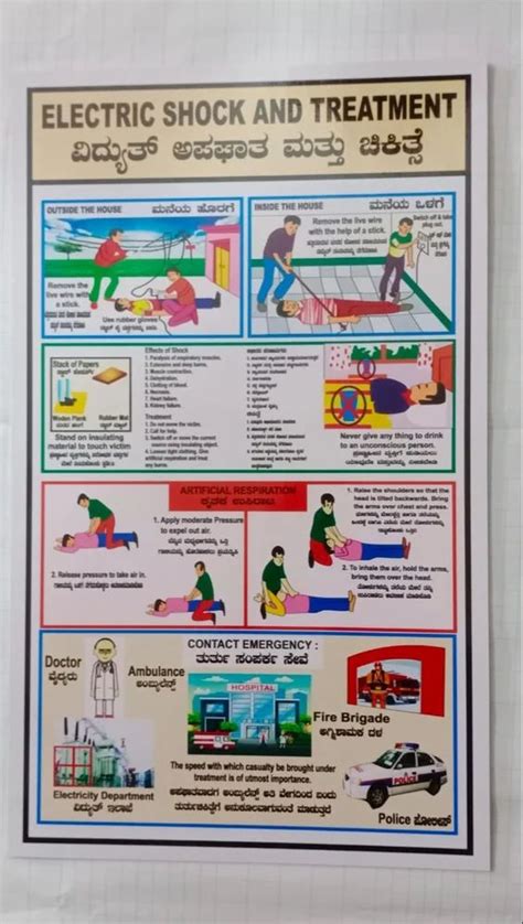 Fiberboard Box A Electric Shock Treatment Chart At Rs 1200piece In